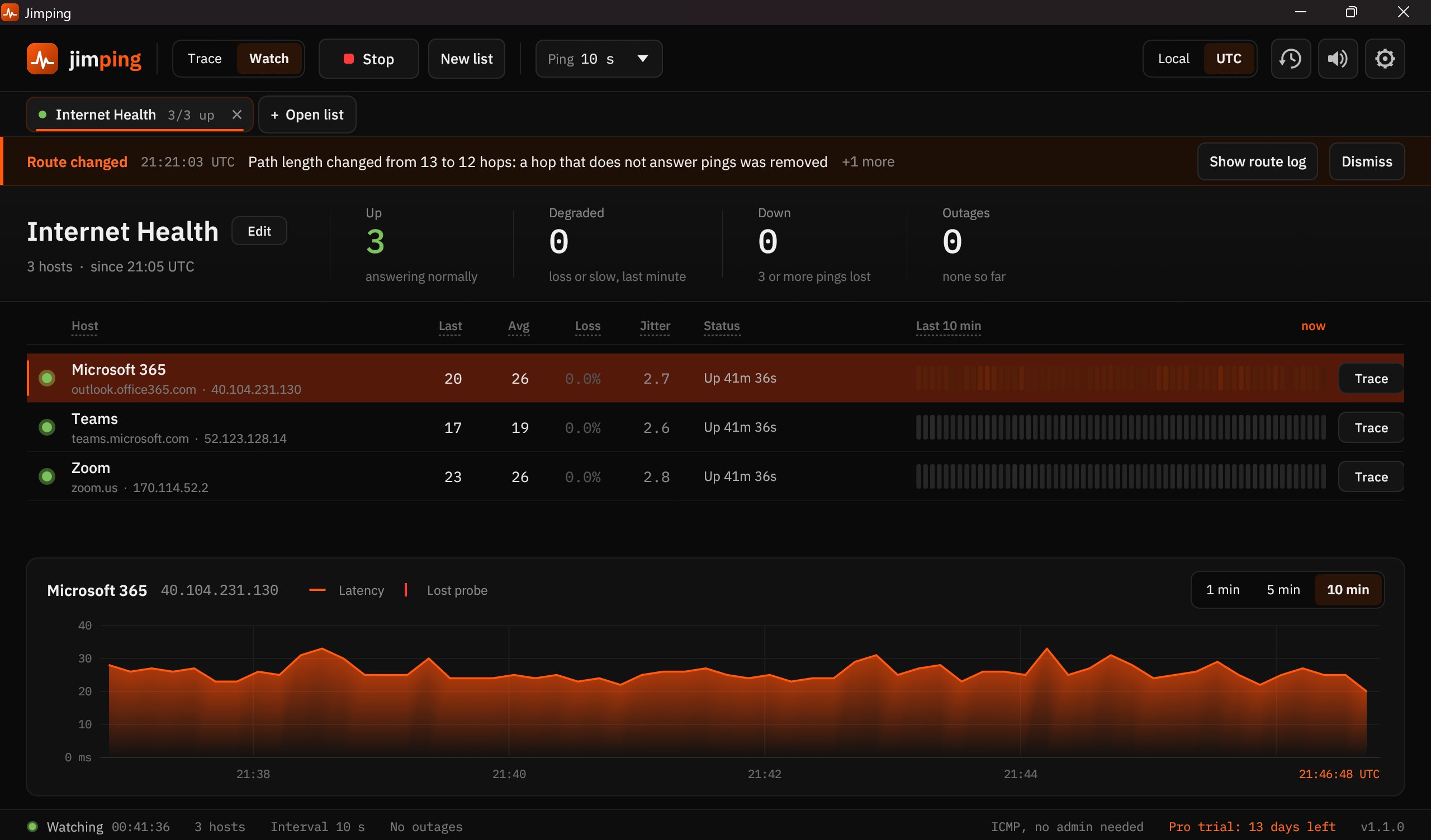 Jimping Watch mode showing three hosts being monitored with a latency graph